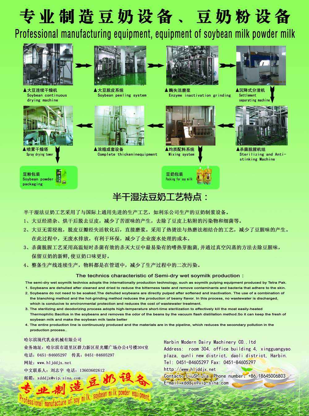 制作流程图